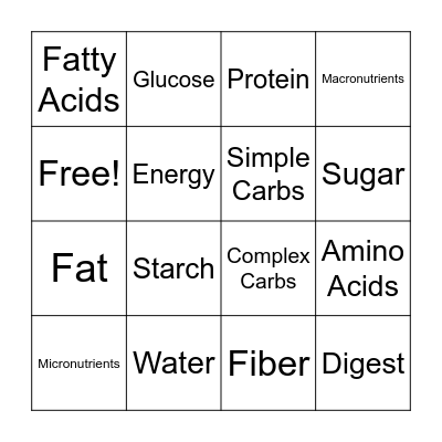 Food Molecule Bingo! Bingo Card