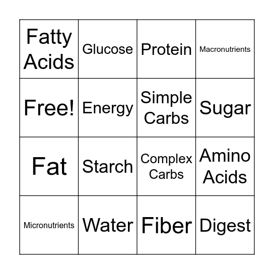 Food Molecule Bingo! Bingo Card