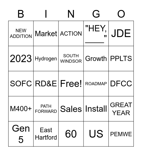RD&E Bingo Card