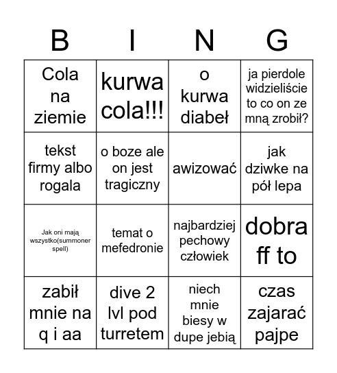 Krzyzakos Bingo Card