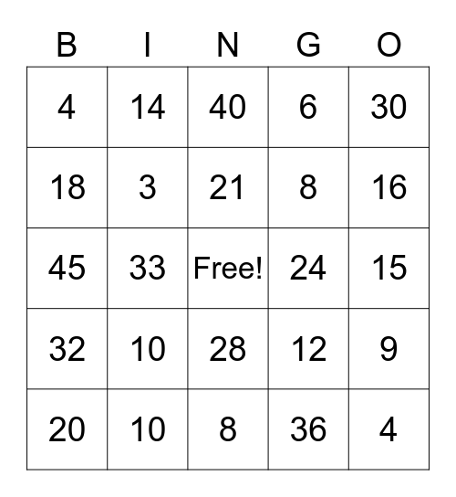 Multiplication (2-5s) BINGO Card