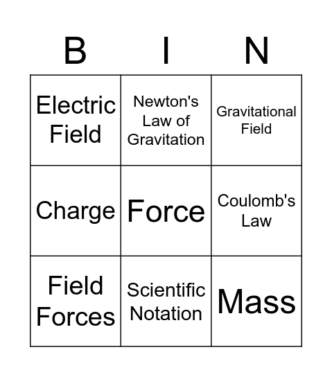 Field Forces Bingo Card