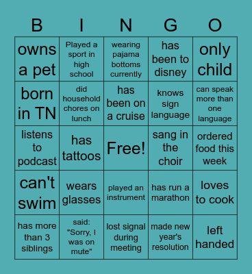 Getting to know you.. Bingo Card