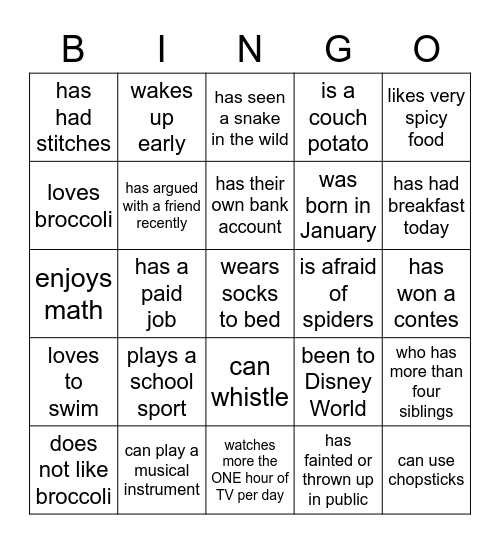 FIND SOMEONE WHO ... Bingo Card