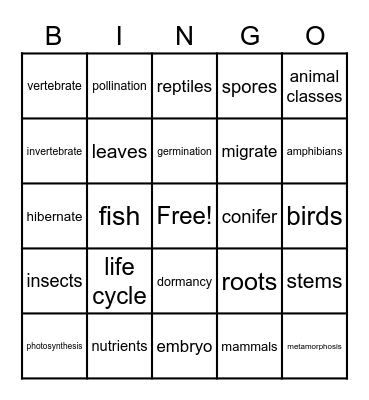 Living Organisms Bingo Card