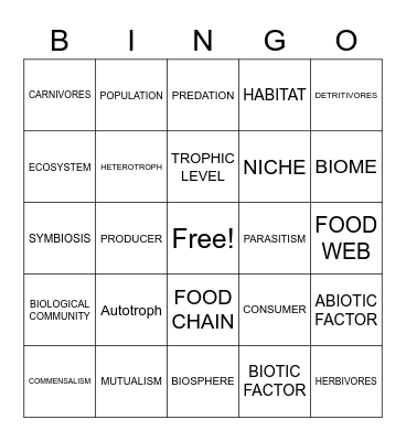 ECOLOGY BINGO Card