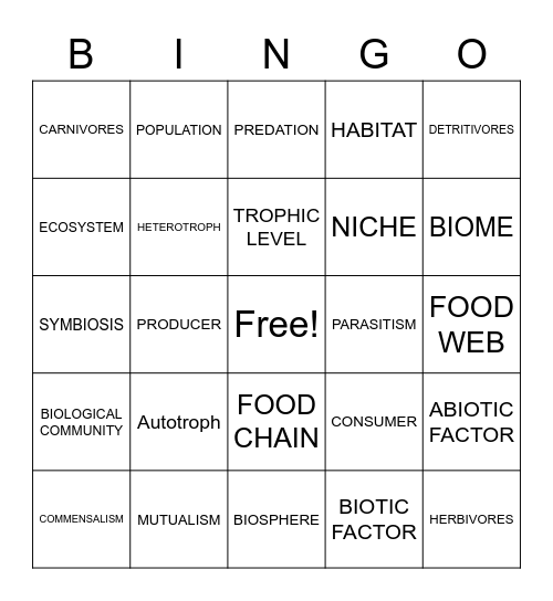 ECOLOGY BINGO Card