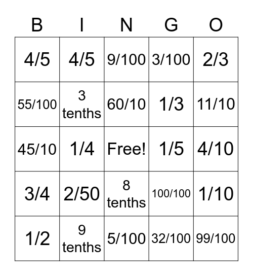 Fraction & Decimal Bingo Card
