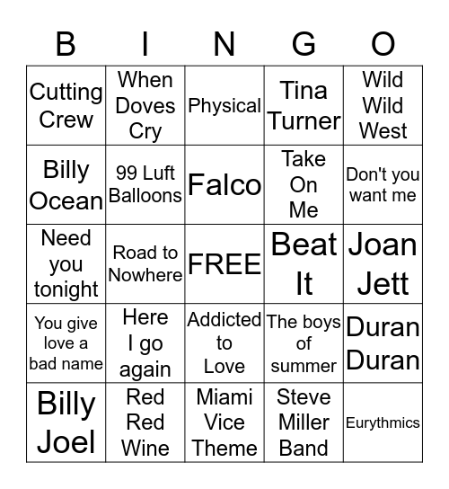 THE 80's Bingo Card