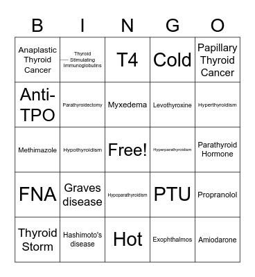 Thyroid/Parathyroid Review Bingo Card