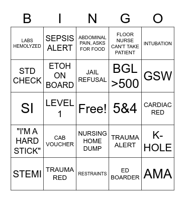 Emergency Department Bingo Card