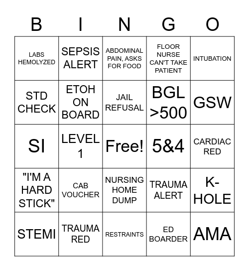 Emergency Department Bingo Card