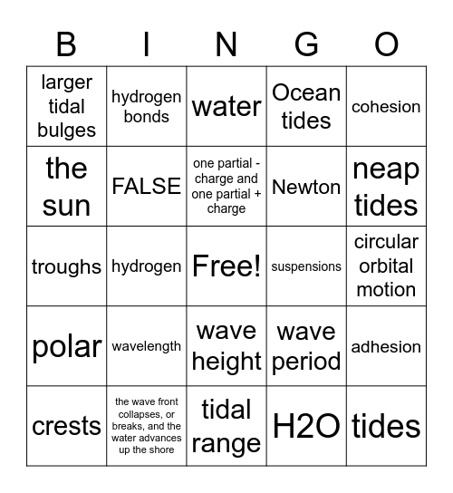 Water Properties and Waves/Tides Review Bingo Card