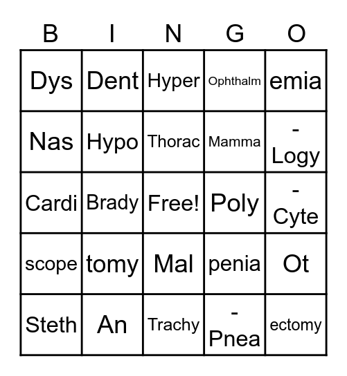 Vet Science Bingo Card
