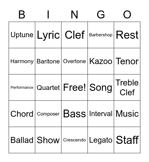 Zumbro Valley Chorus Bingo Card