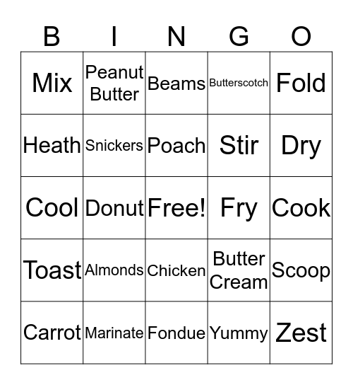 Nimrit is turning 12 Bingo Card