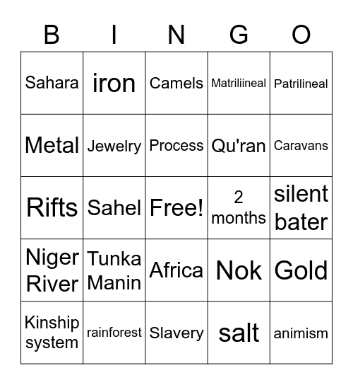 Early African Civilizations Bingo Card