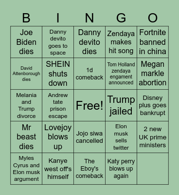 2023 PREDICTIONS Bingo Card