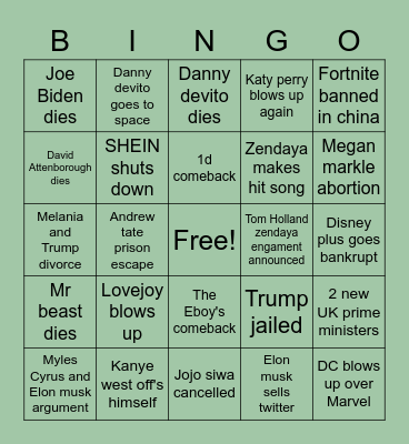 2023 PREDICTIONS Bingo Card