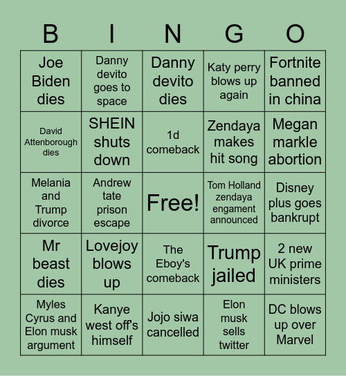 2023 PREDICTIONS Bingo Card