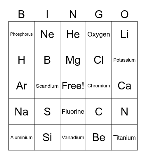 Periodic Table Bingo Card