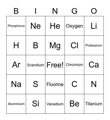 Periodic Table Bingo Card