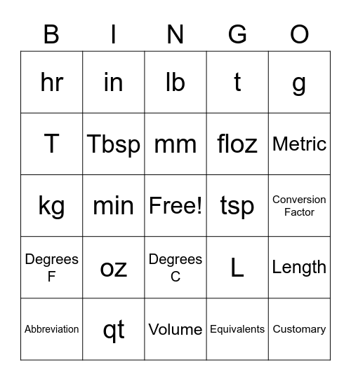 Recipe Math Bingo Card