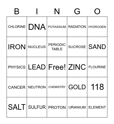 Generation Genius: Atoms & Molecules Bingo Card