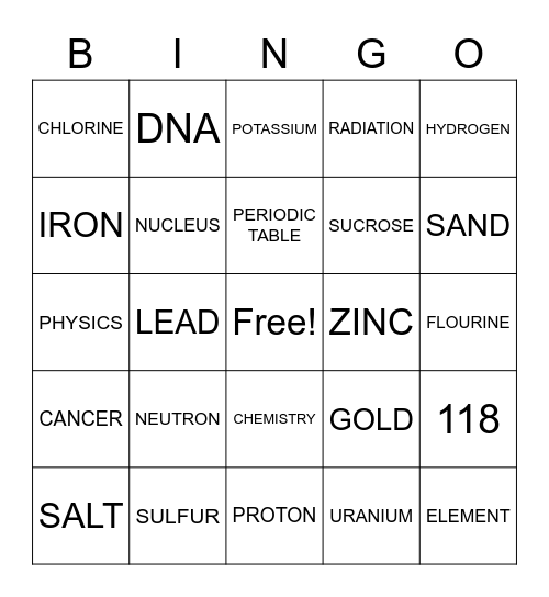 Generation Genius: Atoms & Molecules Bingo Card