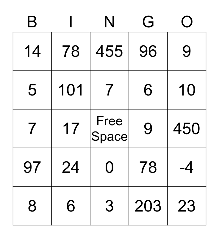 Properties of Math Bing Bingo Card