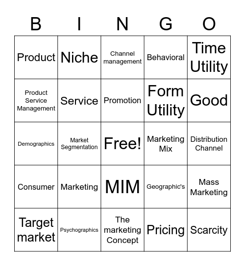 Marketing Basics Bingo Card