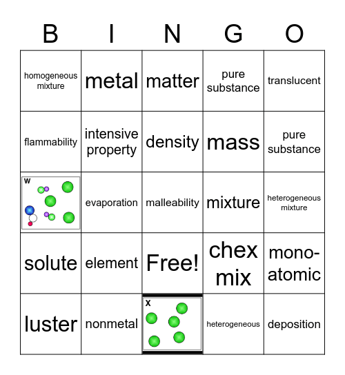 Properties & Classification of Matter Bingo Card