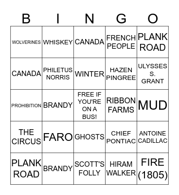FRONTIER ANARCHY BINGO! Bingo Card
