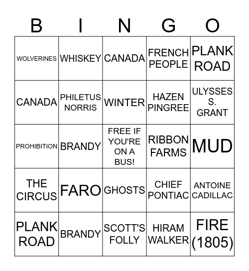 FRONTIER ANARCHY BINGO! Bingo Card
