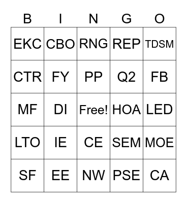 Residential Q4/2022 share-out Bingo Card