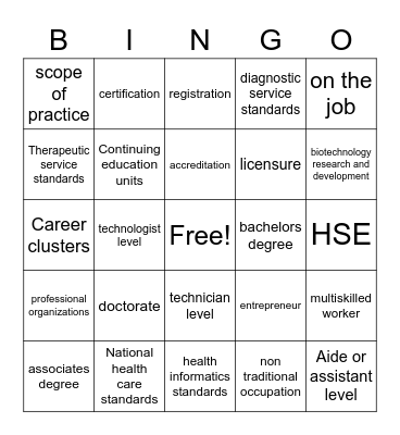 Terms bingo Card