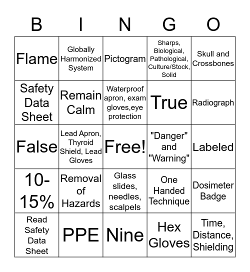 OSHA Bingo! Bingo Card