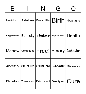 Heredity Bingo Card