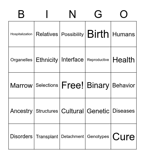 Heredity Bingo Card