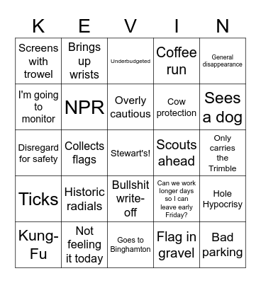 Dr. Kevin Sh3r1dan Bingo Card