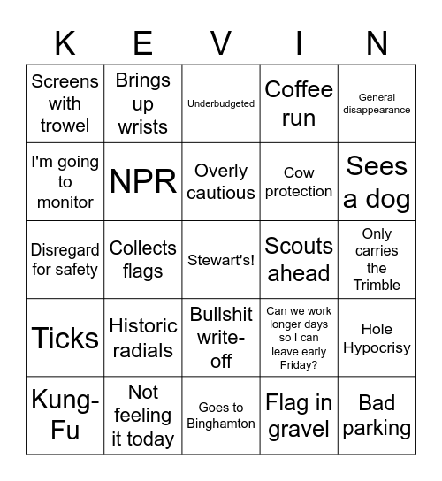 Dr. Kevin Sh3r1dan Bingo Card