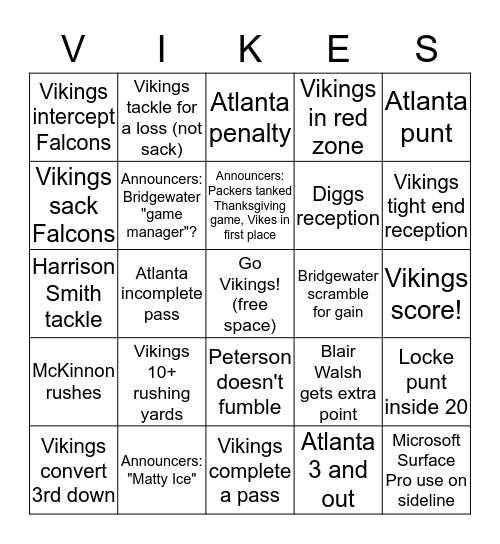 Vikings v. Falcons 11/29/15 Bingo Card