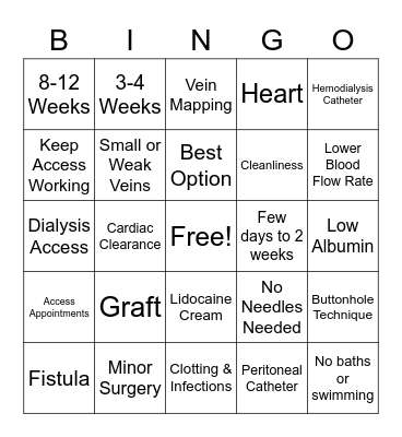 Dialysis Access- What You Need to Know Bingo Card