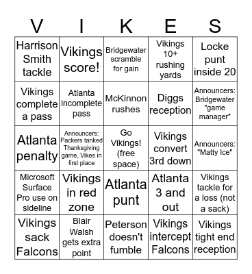 Vikings v. Falcons 11/29/15 Bingo Card