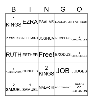BOOKS OF BIBLE Bingo Card