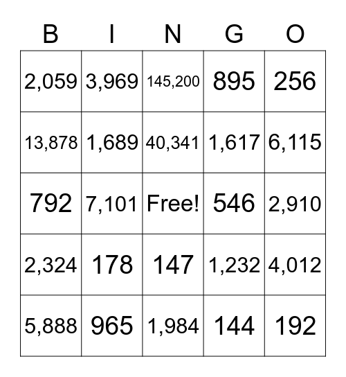 Multiplication Bingo Card