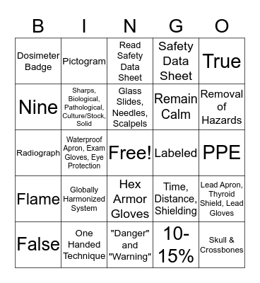 OSHA Bingo! Bingo Card