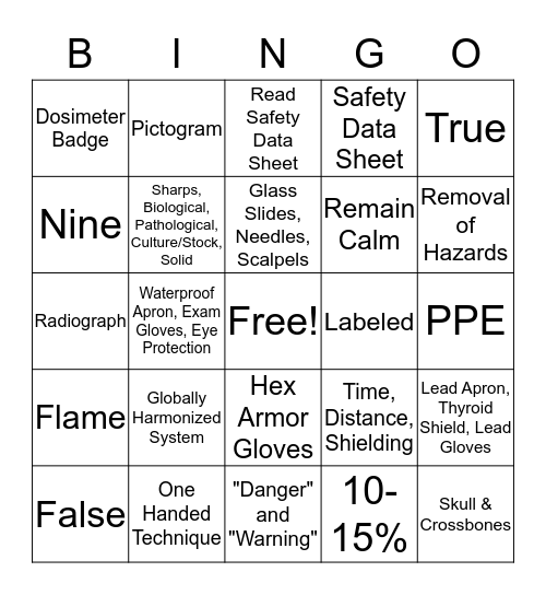 OSHA Bingo! Bingo Card