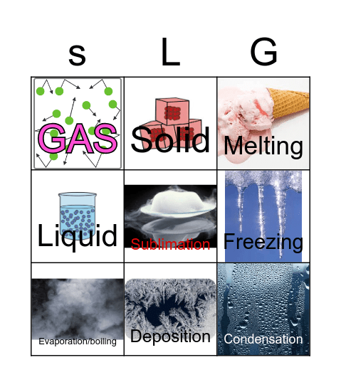 Phase Change  Bingo Card