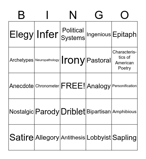 CST VOCABULARY Bingo Card